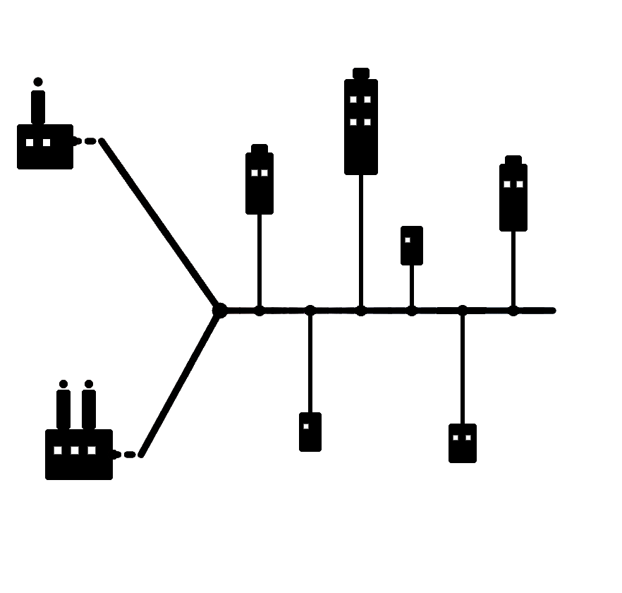 Thermel Ingenierie